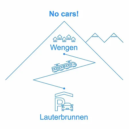 Appartement Bekb-gebaeude 07 By Interhome Wengen